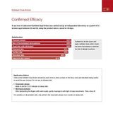 Cellcosmet Exfoliant Dual Action - Cellcosmet - Pepa Navarro Centro de Estética Avanzada