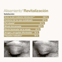 Cellcosmet CellEctive CellLift Eye Contour Cream - Cellcosmet - Pepa Navarro Centro de Estética Avanzada